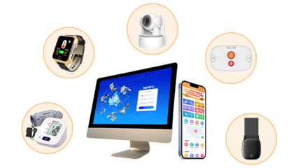 智慧养老综合管理服务云平台——青岛卓尔软件开发引领行业创新